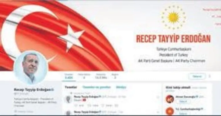 Twitter’da en çok takipçisi olan siyasetçi Erdoğan