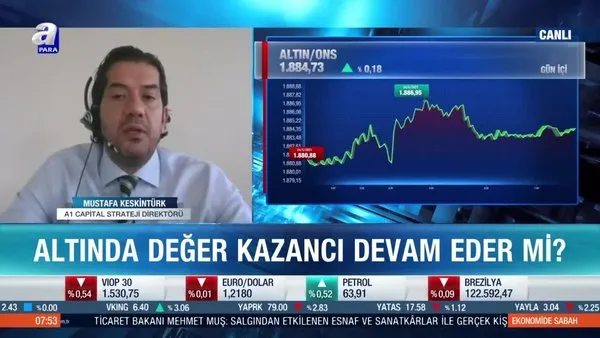 Altın yeni zirvelere mi hazırlanıyor? Mustafa Keskintürk: Bayrak formasyonu oluştu