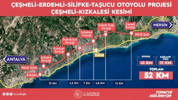 bakan-uraloglu-tarih-verdi-mersinin-yeni-otoyolu-trafige-aciliyor-2-saatlik-yol-18-dakikaya-dusecek-1792224558412.jpeg