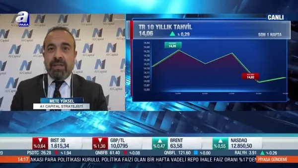 A1 Capital Stratejisti Mete Yüksel: Derecelendirme şirketlerinden bir rating artışı bekliyorum