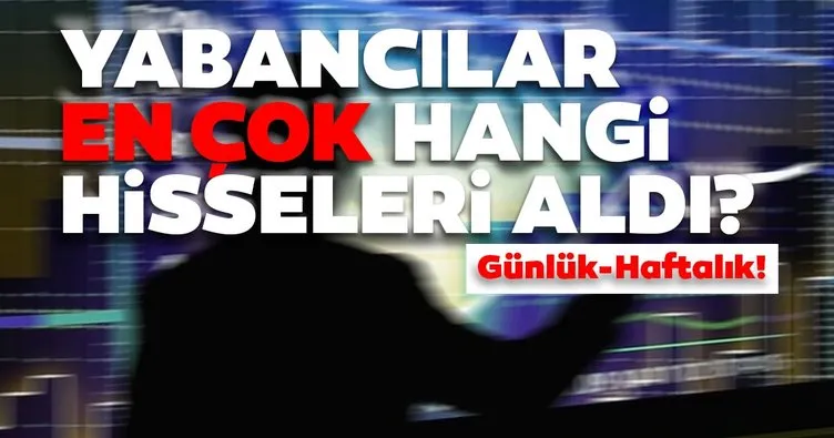 Borsa İstanbul’da günlük-haftalık yabancı payları 03/09/2020