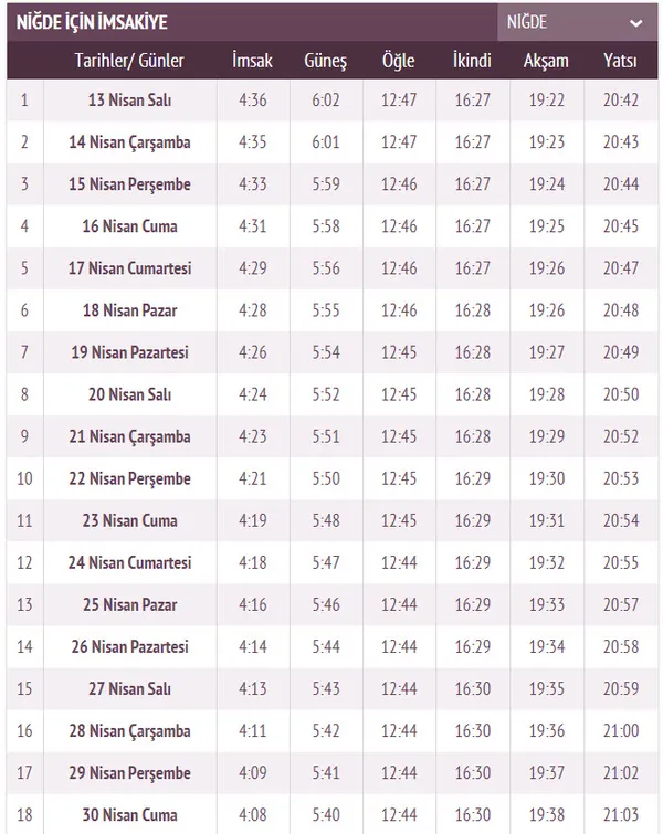 nigde-imsakiye-ile-iftar-vakti-ve-sahur-saatleri-2021-nigdede-iftar-saati-sahur-ve-imsak-vakti-saat-kacta-1618215956075.jpg
