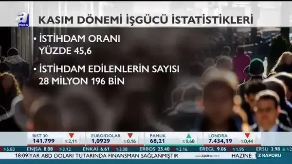 TÜİK işgücü istatistiklerini açıkladı