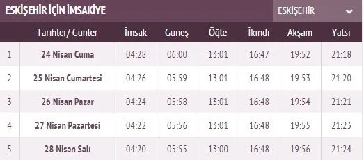 Ramazan İmsakiye yayınlandı! 2020 İstanbul sahur imsak vakti saat kaçta ve ilk oruç ne zaman? İstanbul, Ankara sahur saati ve il il iftar saatleri