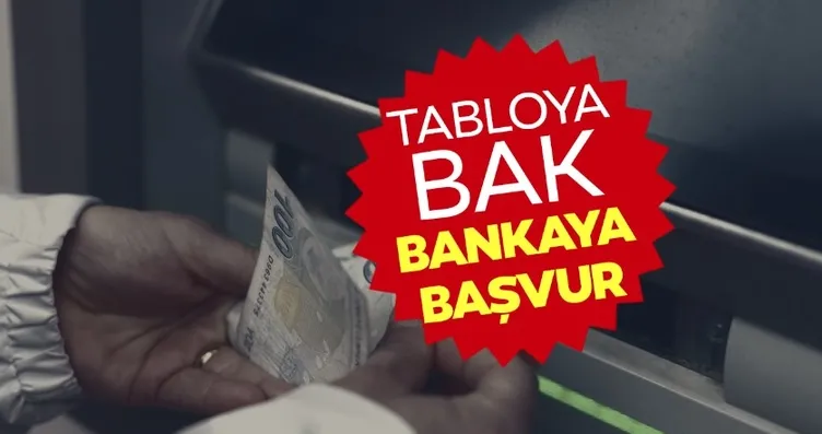 EMEKLİ PROMOSYON 2024 SON DAKİKA: Emekli maaşları...