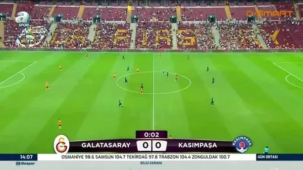 Galatasaray 2-1 Kasımpaşa GENİŞ ÖZET İZLE | Kerem'den muhteşem gol | Seferovic açılışı yaptı | Video