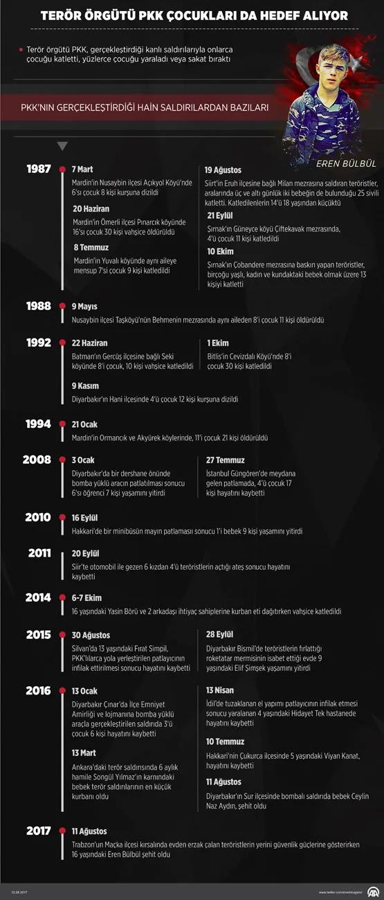 "Bebek katili PKK" kara propagandasında çocukları "Bebek katili PKK" kara propagandasında çocukları