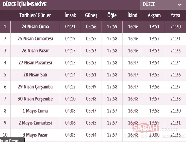 Düzce, Eskişehir imsakiye ile iftar vakti! 2020 Düzce ve Eskişehir’de sahur ve iftar saati kaçta?