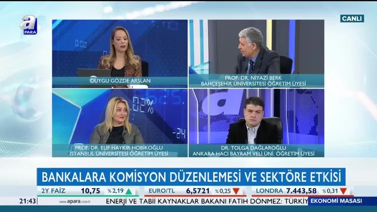 Ekonomi Masası | 10.02.2020