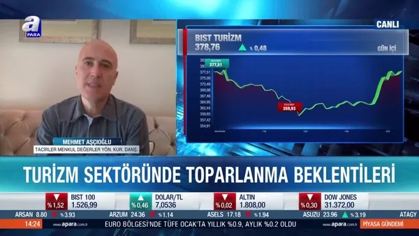 Borsa İstanbul’da hangi sektörler öne çıkabilir?