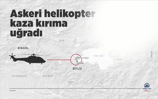 bitlisten-son-dakika-aci-haber-dusen-helikopterde-11-askerimiz-sehit-oldu-1614883840697.jpg