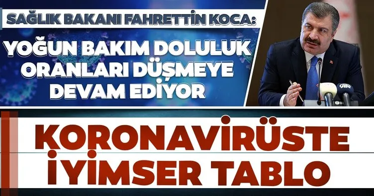 SON DAKİKA | Sağlık Bakanı Fahrettin Koca açıkladı! 21 Aralık 2020 koronavirüs tablosu ve vaka sayısı...