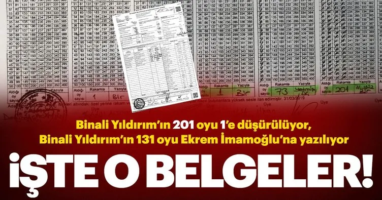 İşte belgeler; İstanbul’da şok sahtecilik! Binali Yıldırım’ın oyları böyle İmamoğlu’na yazılmış