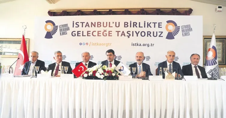 773 projeye 694 milyon TL destek