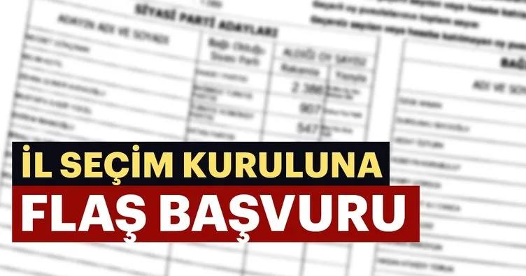 Son dakika haberi: AK Parti’den İl Seçim Kurulu’na Ekrem İmamoğlu başvurusu: Mazbata iptal edilsin