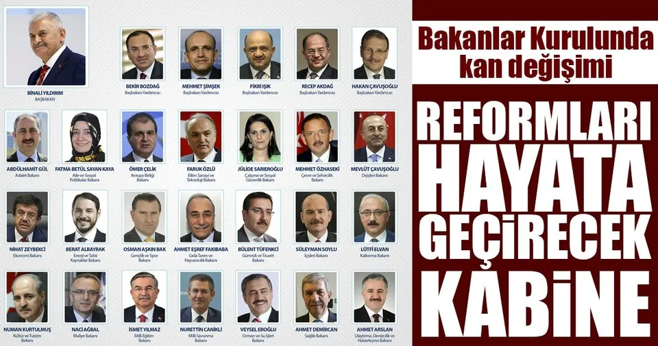 2019 Kabinesi Son Dakika Haberler
