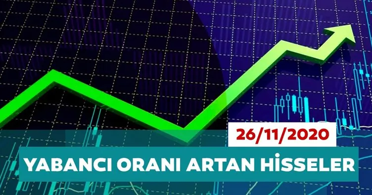 Borsa İstanbul’da yabancı oranı en çok artan hisseler 26/11/2020
