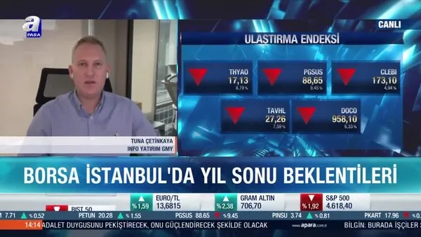 Tuna Çetinkaya: Borsa İstanbul'da iyimser havanın dışına çıkılmadı