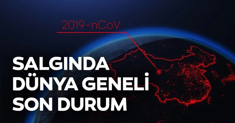 Son Dakika: Sabah.com.tr verilerine göre corona virüsü kaynaklı Kovid-19 vaka sayısı– 13 Nisan verileri