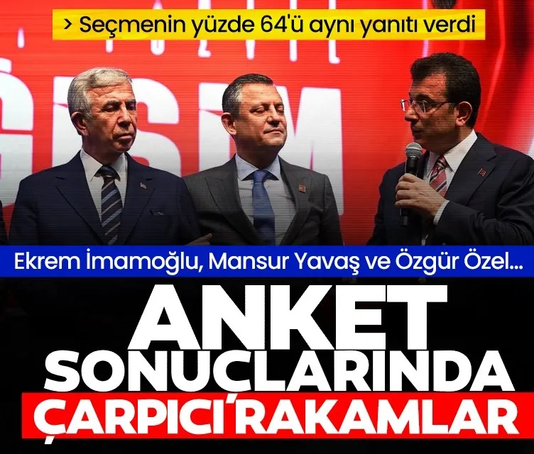 Yüzde 64 yolsuzluk yaptığına inanıyor