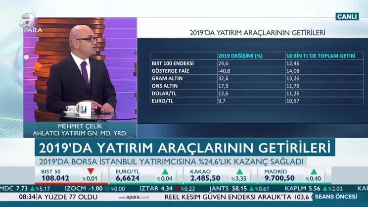 Ons altın performansı ne yönde olacak?