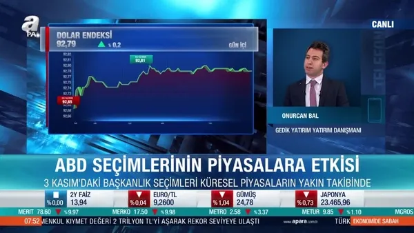 Piyasalarda beklentiler neler? Aşı gelişmeleri nasıl yansıyacak?