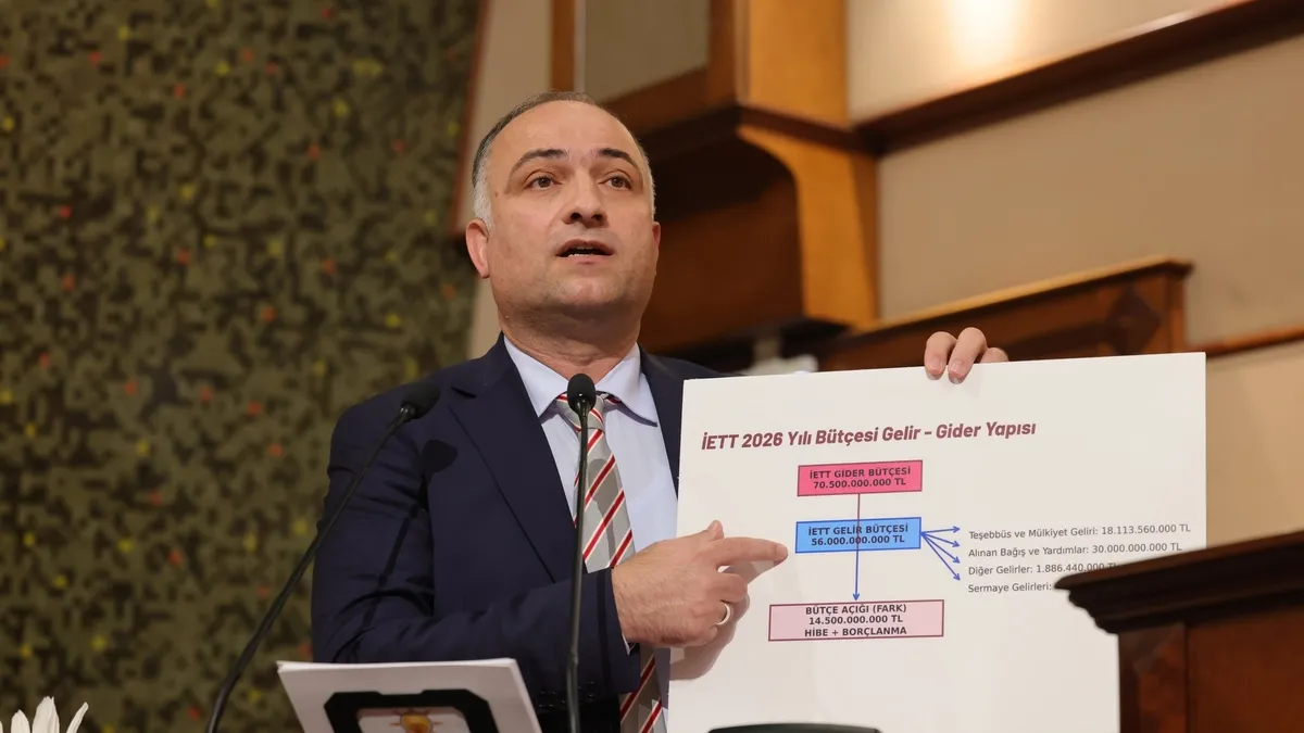 İstanbullunun parası yandaşa akmış: İETT 2025’te tek araç bile almamış! İstanbullunun parası yandaşa akmış: İETT 2025’te tek araç bile almamış!