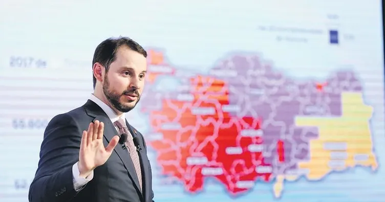 Güçlü Türkiye için