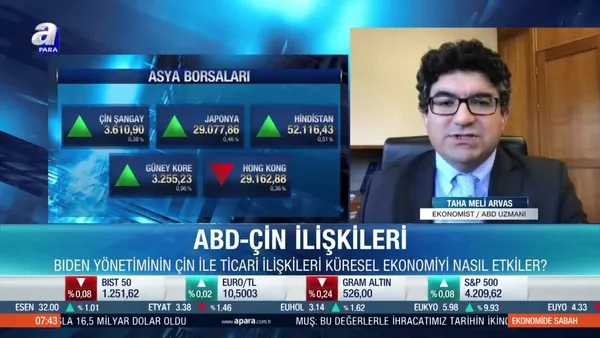 Ekonomist Taha Melis Arvas: Pandemi etkisi Çin’de yok oldu