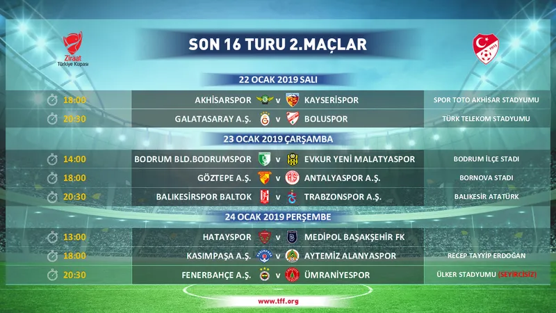 ziraat turkiye kupasi nda son 16 turu