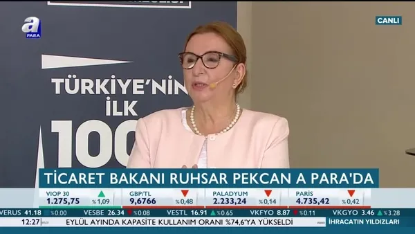 Ticaret Bakanı Ruhsar Pekcan: Eylül’de ihracatta en yüksek artışı gerçekleştireceğiz