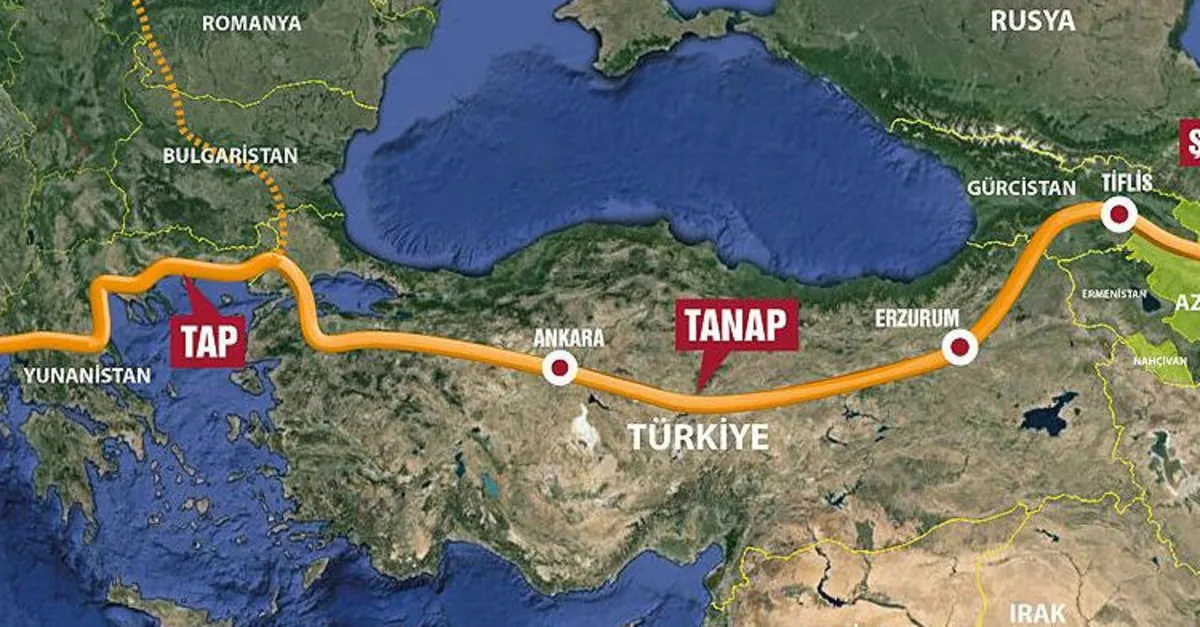 trans adriyatik dogal gaz boru hatti