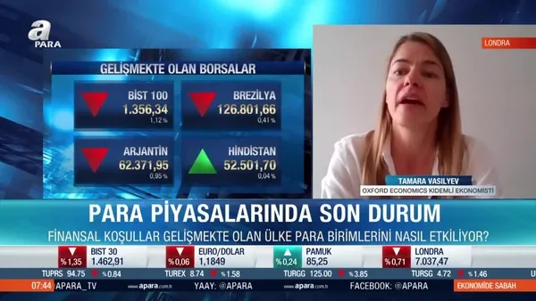 Tamara Vasilyev: Piyasalar Fed’i takip ediyor