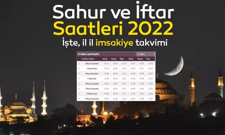 İmsakiye 2022 ile sahur vakti ve iftar saati takvimi! İstanbul, Ankara, İzmir, Bursa iftar vakti, imsak vakitleri ve 81 il için imsakiye