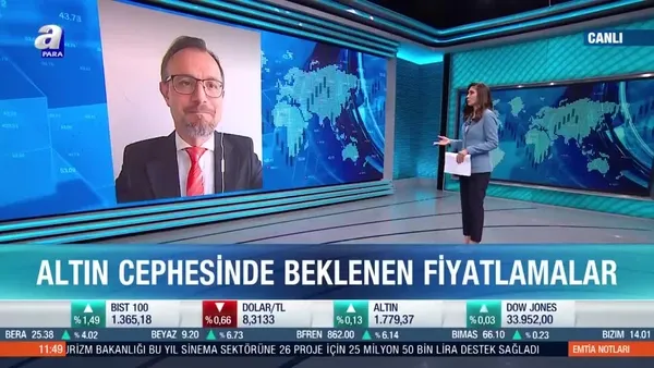 Emtia Piyasaları Uzmanı Zafer Ergezen: Ons altın fiyatlarında yükselen yeni kanala geçiş için 1792 aşılmalı