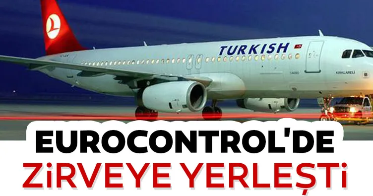 THY, EUROCONTROL’de zirveye yerleşti