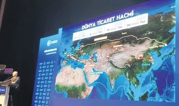 Ulaşıma 30 yılda 198 milyarlık yatırım