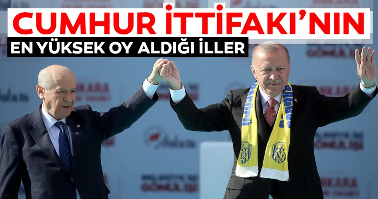 İÅ?te Cumhur İttifakı'nın en yüksek oy aldıÄ?ı iller