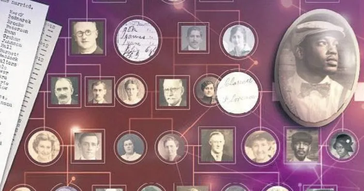 Dünyanın en kalabalık aile soyu