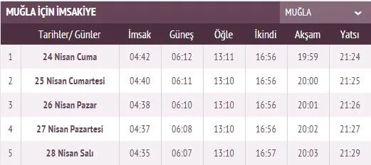Ramazan İmsakiye yayınlandı! 2020 İstanbul sahur imsak vakti saat kaçta ve ilk oruç ne zaman? İstanbul, Ankara sahur saati ve il il iftar saatleri