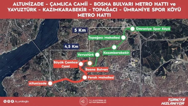 altunizade-camlica-camii-bosna-bulvari-metro-hattinda-calismalar-hizla-devam-ediyor-1767014887794.jpg