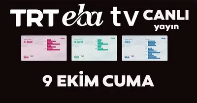TRT EBA TV izle! 9 Ekim Cuma Ortaokul, İlkokul, Lise dersleri ’Uzaktan Eğitim’ canlı yayın: EBA TV ders programı | Video