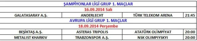 Süper Lig’de ilk yarının programı