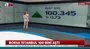 BİST 100'ün üzerinde ve dolar 7'nin altını gördü | Video