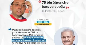 Binali Yıldırım, CHP adayının o iddialarını tek tek çürüttü!