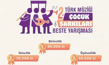 Geleceğin bestecilerine sahne açılıyor