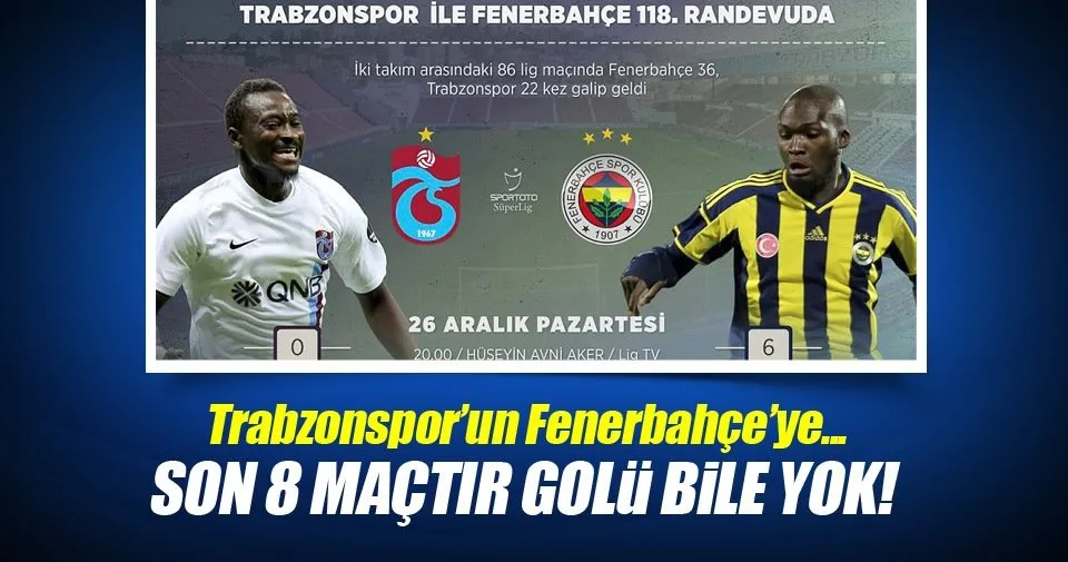 Trabzonspor Un Fenerbahce Ye 8 Mactir Golu Yok Spor Haberleri