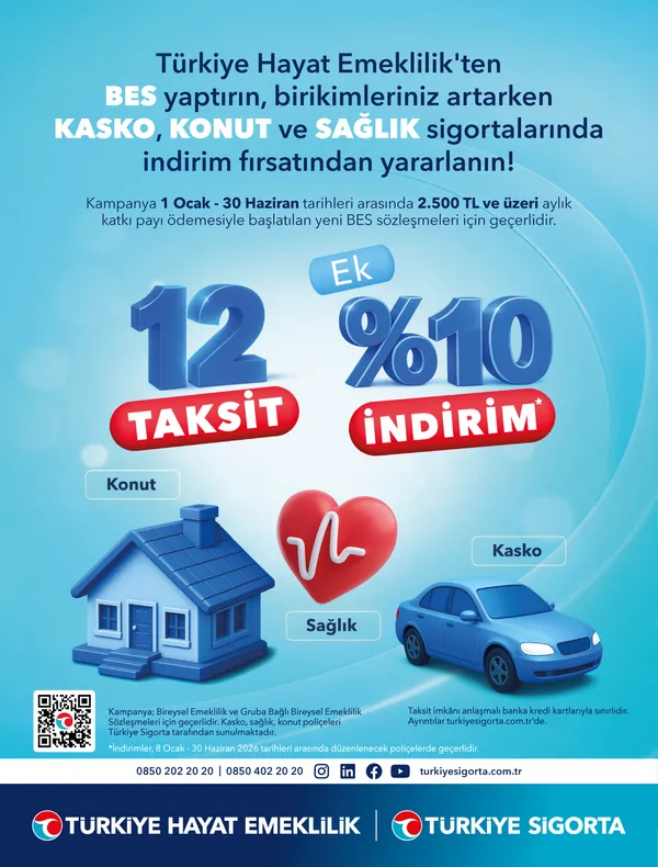 turkiye-hayat-emeklilikten-bes-yaptiranlara-ozel-kasko-konut-ve-saglik-sigortalarinda-avantajli-kampanya-1767960525113.jpg