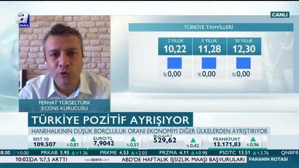 Yükseltürk: Dar gelirlilerin konut alımı için politikalar olumlu