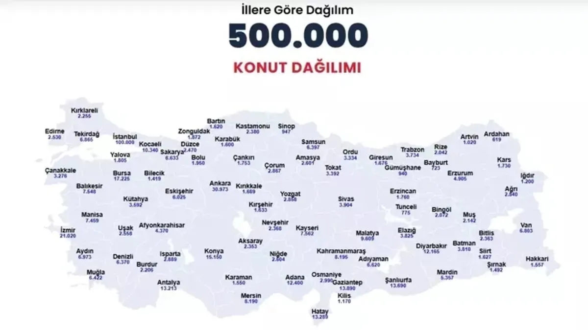 TOKİ kura takvimi il il belli oluyor! 2026 İstanbul TOKİ kura çekimi ne zaman, hangi tarihte olacak?